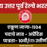 RRC NER Recruitment 2025