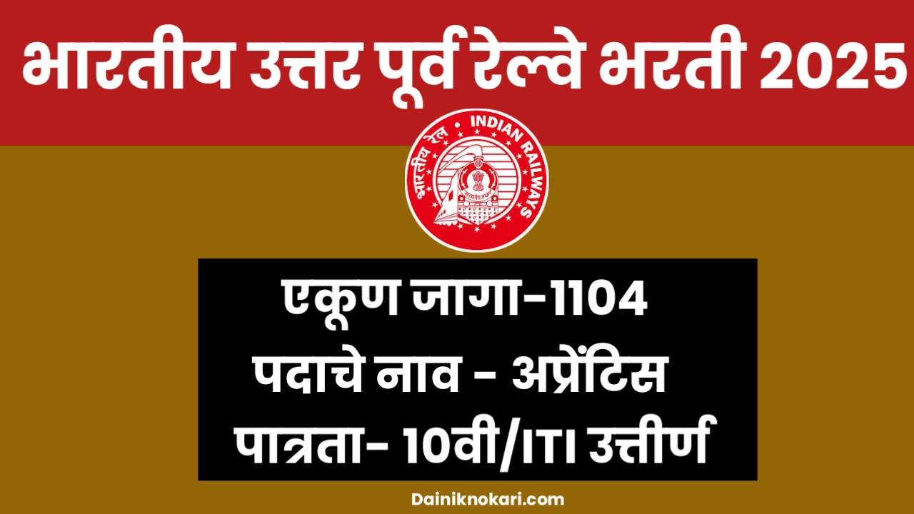 RRC NER Recruitment 2025