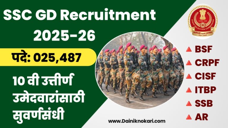 SSC GD Recruitment 2025
