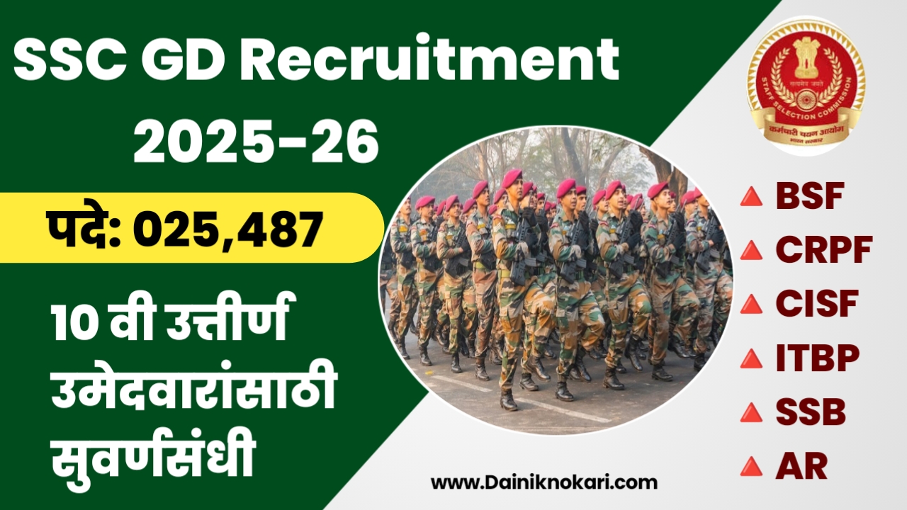 SSC GD Recruitment 2025