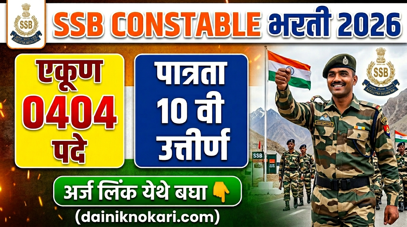 SSB Constable GD Bharti 2026