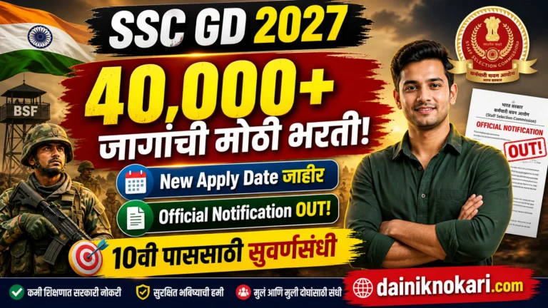 SSC Constable GD Bharti 2027