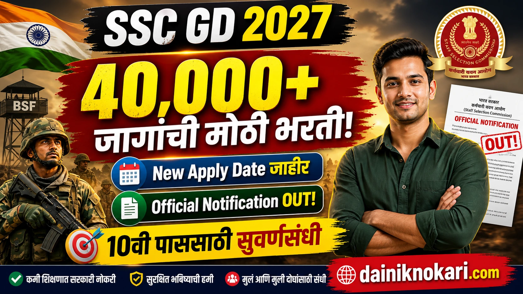 SSC Constable GD Bharti 2027