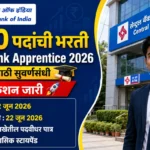 Central Bank of India Apprentice Bharti 2026