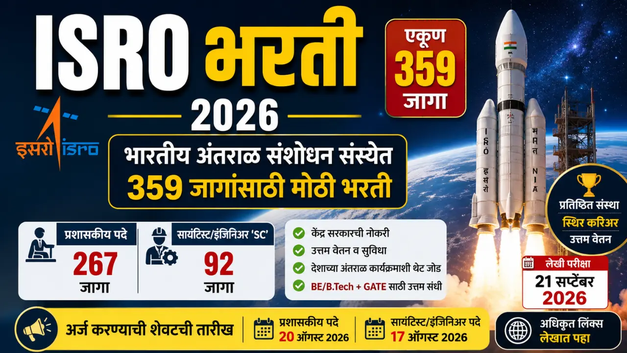 ISRO भरती 2026 - भारतीय अंतराळ संशोधन संस्थेत 359 जागांसाठी सरकारी नोकरी भरती