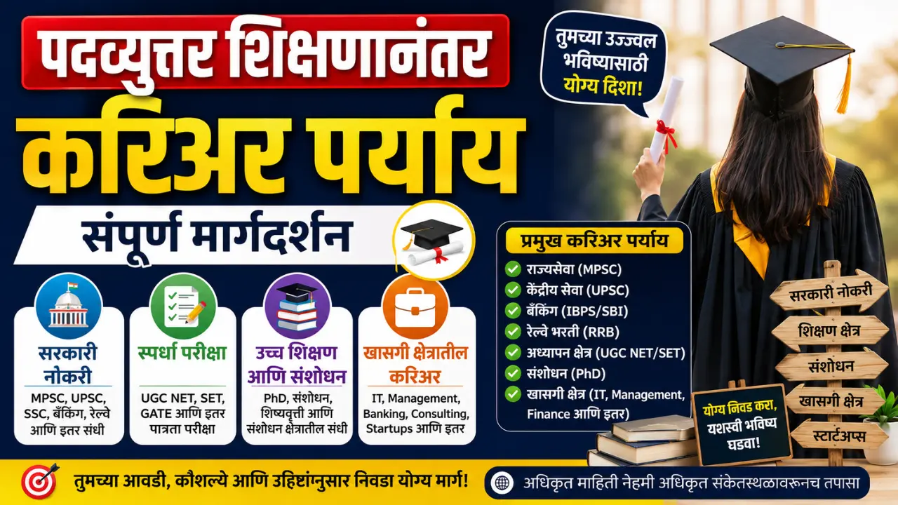 पदव्युत्तर शिक्षणानंतर करिअर पर्याय 2026 संपूर्ण मार्गदर्शन